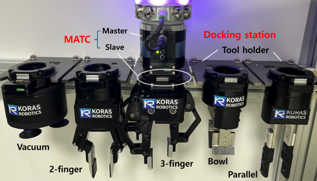 코라스로보틱스가 자체 개발한 요리 로봇 그리퍼들. 회사 제공