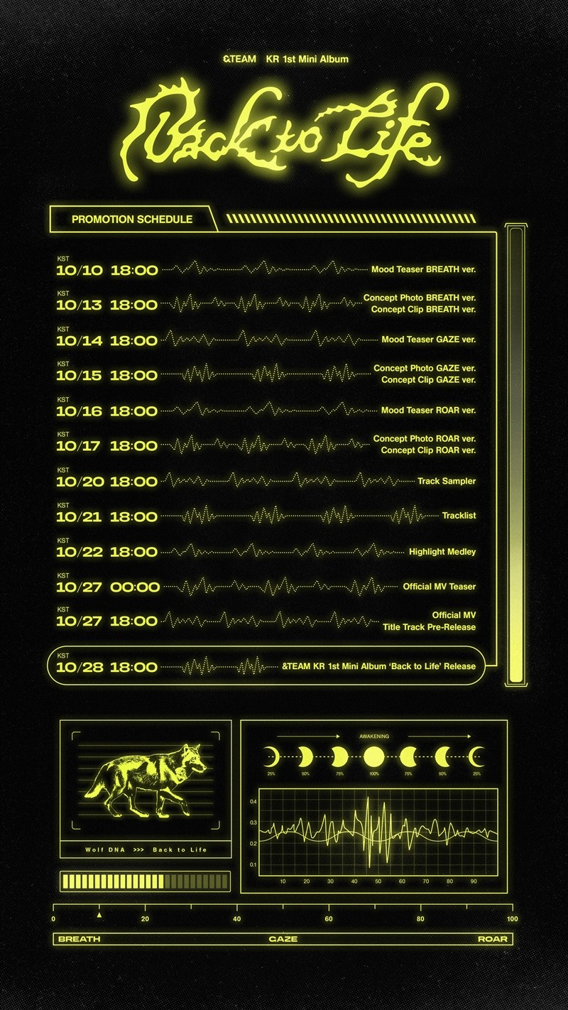 앤팀, 두근두근 본격 韓 데뷔 시동…'프로모션 플랜' 기대