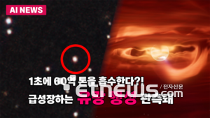 매초 60억 톤씩 급성장하는 '유랑 행성' 관측돼
