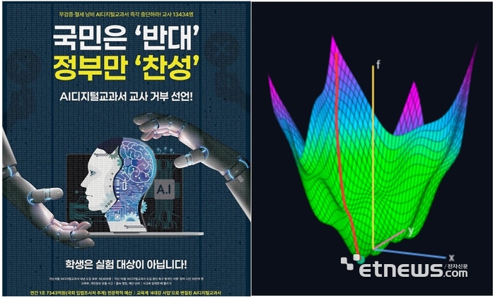 [이내찬교수의 광고로보는 통신역사]〈43〉챗GPT 수학, 어디서 가르쳐야 하나?