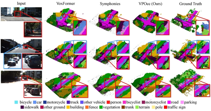 개발 인공지능 모델과 기존 모델의 예측 결과 비교