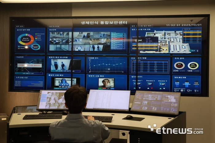 유니온바이오메트릭스 참고