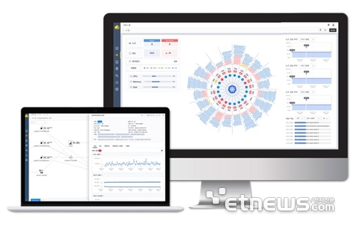와치텍, '와치올 구아바' GS인증 획득…주요 제품 품질 경쟁력 강화
