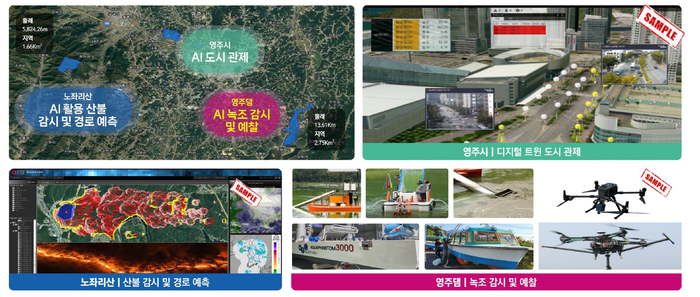 “영주ON!” 온디바이스 AI로 여는 안전하고 개선된 도시