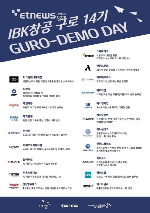IBK창공(創工) 구로, 2025 하반기 데모데이 성황리 개최