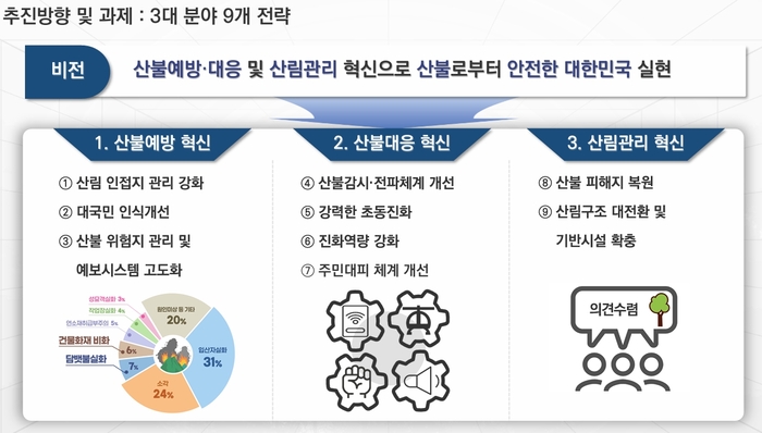 Photo Image
