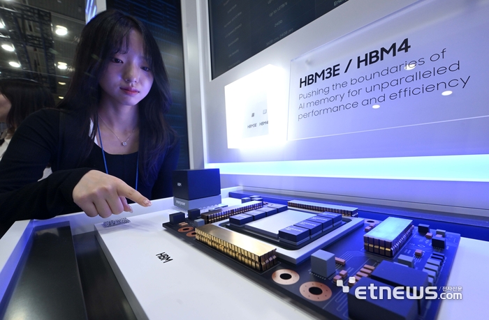 [포토] 삼성전자의 6세대 고대역폭 메모리 'HBM4'