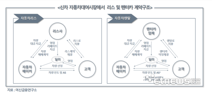 Photo Image