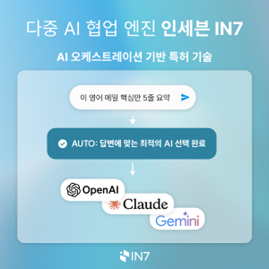 인포뱅크 '아이랩', AI 기술 특허 100여건 출원