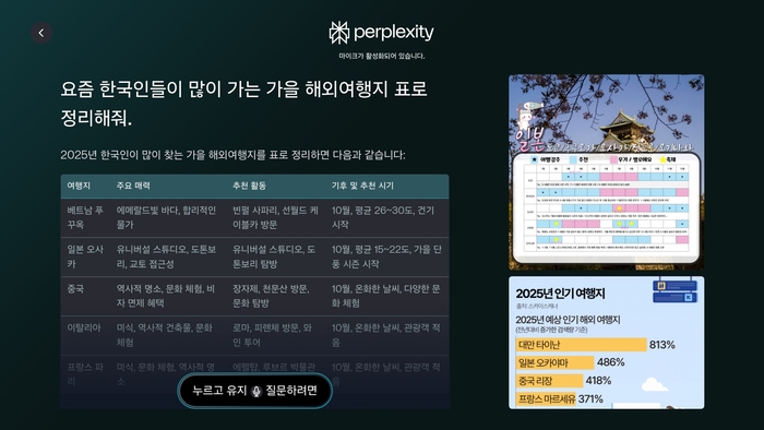 삼성전자가 2025년형 TV와 모니터에 생성형 AI '퍼플렉시티(Perplexity)'를 탑재했다.