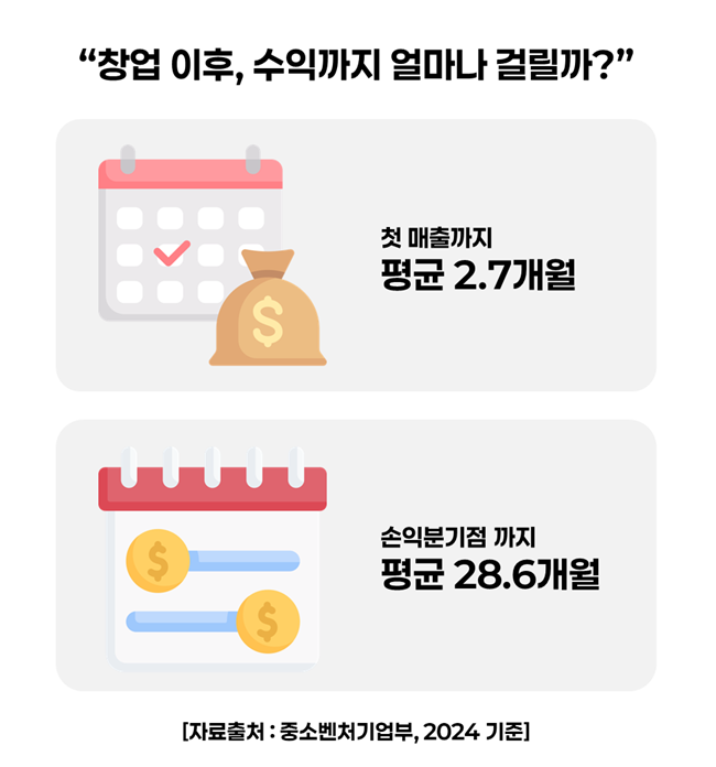 마이워크스페이스, 창업자 위한 실험적 '비상주 사무실' 프로그램 도입 - 뉴스 썸네일 이미지