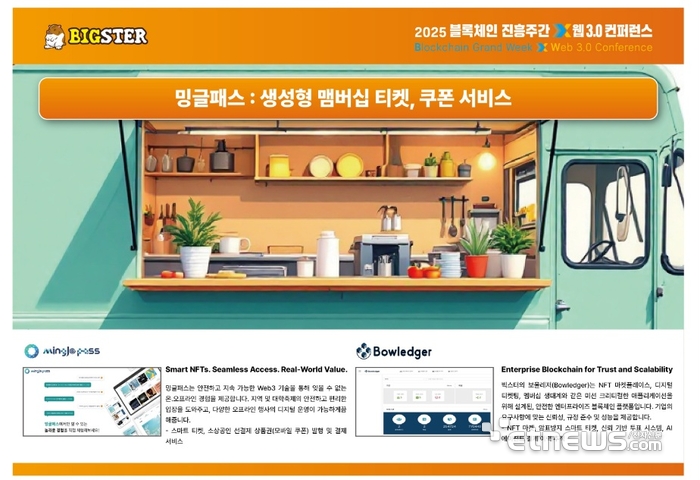 빅스터 '밍글패스', 축제·전시·대학 행사에 NFT 스마트 티켓, 멤버십 쿠폰 실증 적용