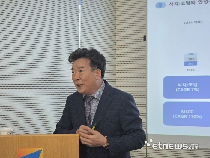 아바텍 “MLCC 공급 재개…거래선도 확장”