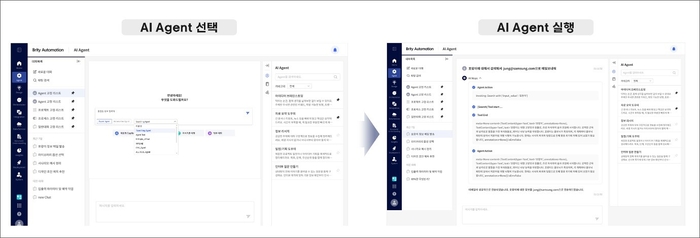 브리티 오토메이션 & AI Agent의 협업 모습