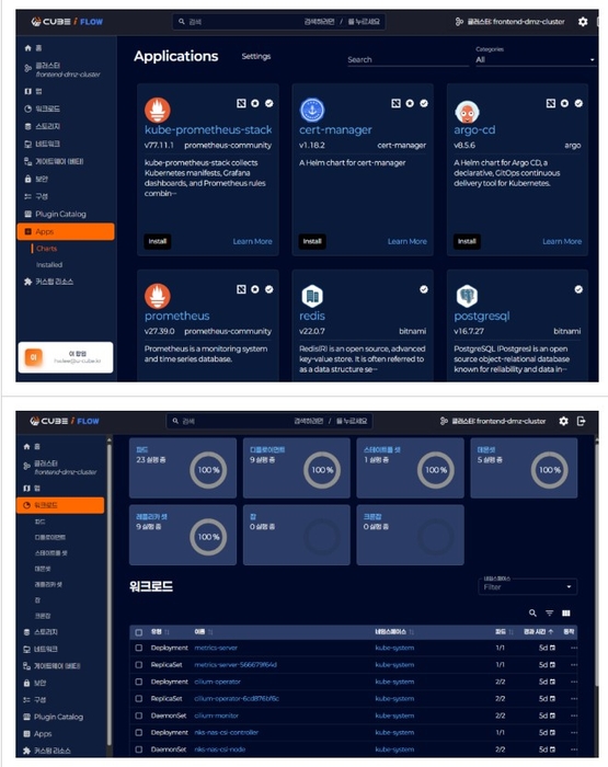[포토닉스 코리아 2025] 유큐브, 클라우드 네이티브 플랫폼 '큐브아이플... - 뉴스 썸네일 이미지