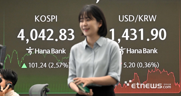 [포토] 코스피 4000 돌파