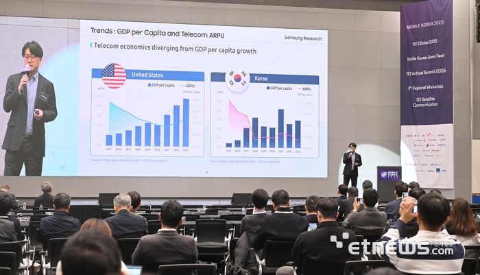 [포토] 삼성전자, 6G 네트워크 향한 AI비전 제시