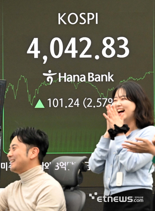 [포토] 코스피, 사상 처음으로 4천선 돌파