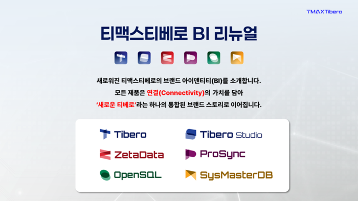 티맥스티베로, 전 제품군 브랜드 아이덴티티 리뉴얼