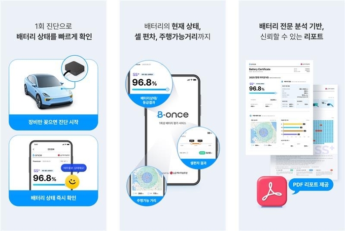 LG에너지솔루션이 출시한 전기차 배터리 평가 서비스 '비원스(B.once)' (LG에너지솔루션 제공)