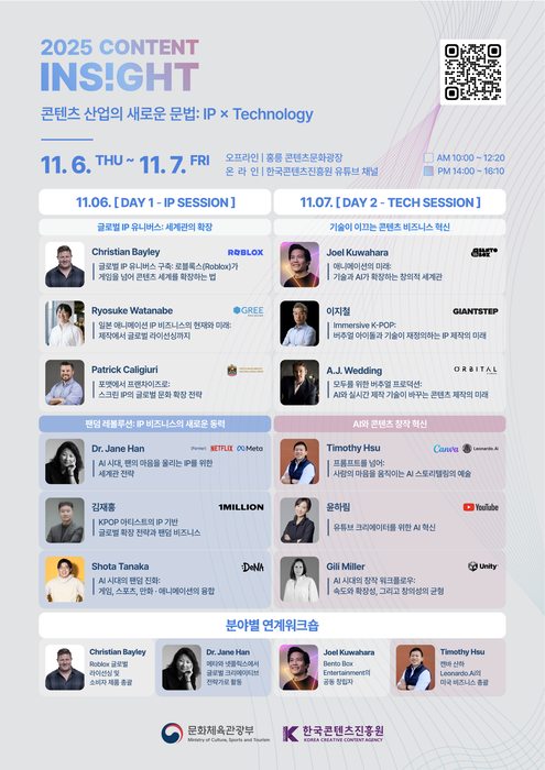 콘진원, IP와 기술로 만들어가는 K 콘텐츠 주제로 '2025 콘텐츠 인사이트' 개최