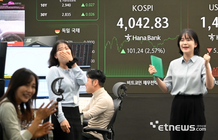 [포토] 4,042 선으로 마감한 코스피