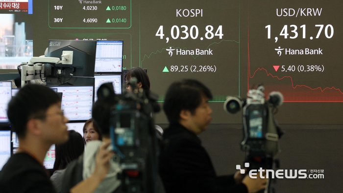 27일 코스피가 개인과 외국인의 매수세에 힘입어 사상 처음으로 장중 4000선을 돌파했다. 전장보다 58.20포인트 오른 3999.79로 출발한 코스피는 상승폭을 키우며 오전 한때 4038.39까지 기록했다. 서울 중구 하나은행 딜링룸에서 직원이 업무를 보고 있다.  이동근기자 foto@etnews.com