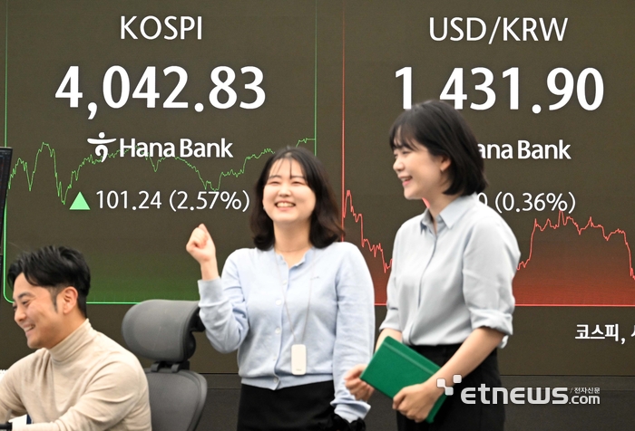 코스피가 27일 개인과 외국인의 매수세에 힘입어 사상 처음으로 4,000선을 돌파했다. 코스피는 전장보디 101.24포인트(2.57%) 오른 4,042.83으로 장을 마감했다. 27일 서울 중구 하나은행 딜링룸에서 직원들이 업무를 보고 있다. 김민수기자 mskim@etnews.com