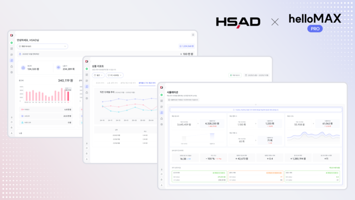 HSAD는 검색광고에 인공지능(AI)을 도입해 광고 효율이 늘었다고 밝혔다.