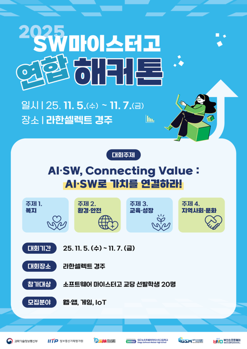 '전국 SW마이스터고 연합해커톤'…AI 주제로 11월 5일부터 2박 3일간 경주서