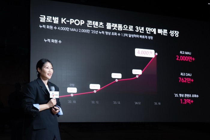 CJ ENM이 28일 서울 마포구 상암 CJ ENM 센터에서 K팝 콘텐츠 플랫폼 '엠넷플러스'의 비전과 성과를 발표했다. 김지원 CJ ENM 엠넷플러스 사업부장. (사진=CJ ENM)