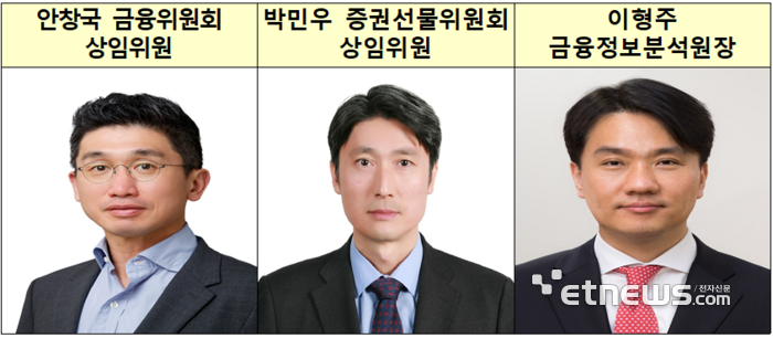 금융위 1급 인사 단행…안창국, 박민우 상임위원 승진