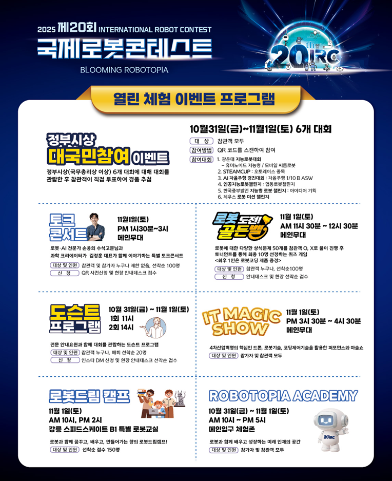 국제로봇콘테스트 강릉 올림픽파크서 10월 31일부터 이틀간 열려최…국내 최대규모 대회