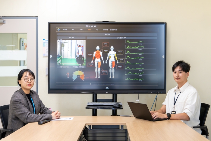 영상 기반 근활성도 추정 시스템(사진 중앙 화면)과 최경희 선임연구원(왼쪽), 태현철 수석연구원.