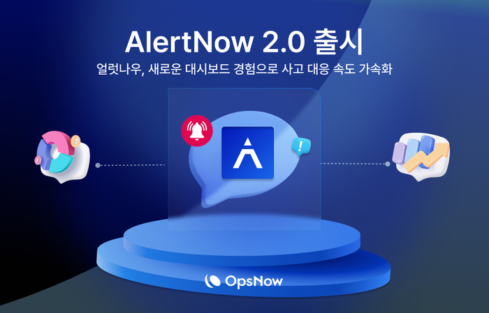 옵스나우, 클라우드 관제 플랫폼 '얼럿나우 2.0' 출시