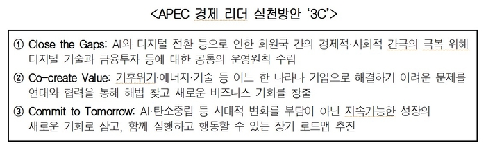 [APEC 2025]APEC CEO 서밋 폐막…AI격차 해소 등 3대 실천방안 제시