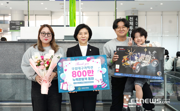 국립대구과학관은 31일 800만 번째 관람객인 장현석 씨 씨 가족에게 과학관 1년 무료입장권, 축하 꽃다발, 기념품을 전달했다. 이난희 국립대구과학관장과 기념사진을 촬영하고 있다.