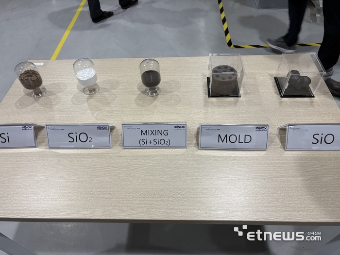 이차전지용 실리콘음극재 원재료가 되는 실리콘산화물(SiOx) 생산 단계별 형태
