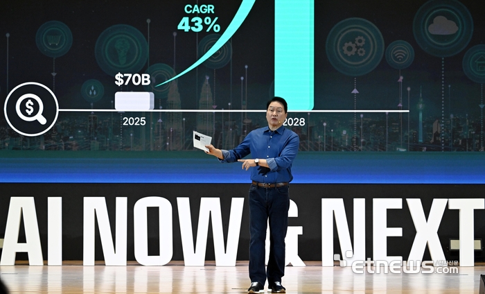 [포토] 최태원 SK 회장, 'AI NOW&NEXT'