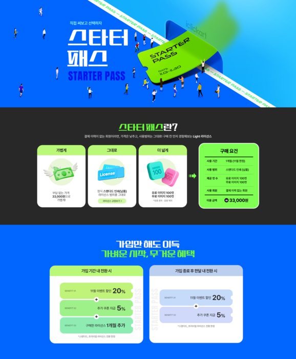 아이클릭아트, 11월 한정 '스타터패스' 라이선스 프로모션 진행