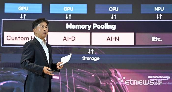 [포토] SK AI 서밋 기조연설하는 곽노정