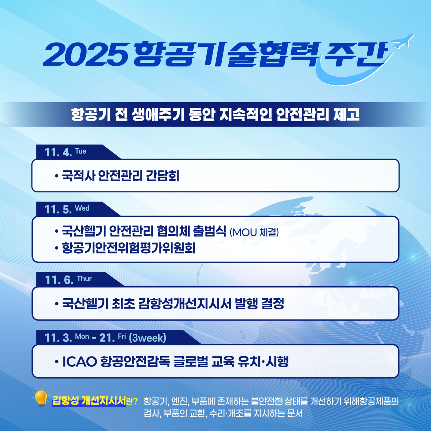 국토부, '2025 항공기술 협력주간' 개최…국산 헬기 안전관리 체계 본격 가동