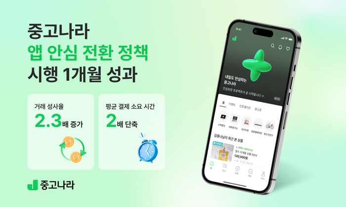 중고나라 “앱 개편 한 달 만에 거래 성사율 2.3배 증가”