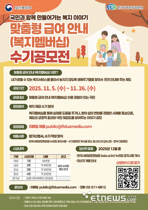 맞춤형 급여 안내(복지멤버십) 수기 공모전 포스터