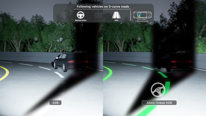 현대모비스 지능형 헤드램프 기술 구현 이미지.