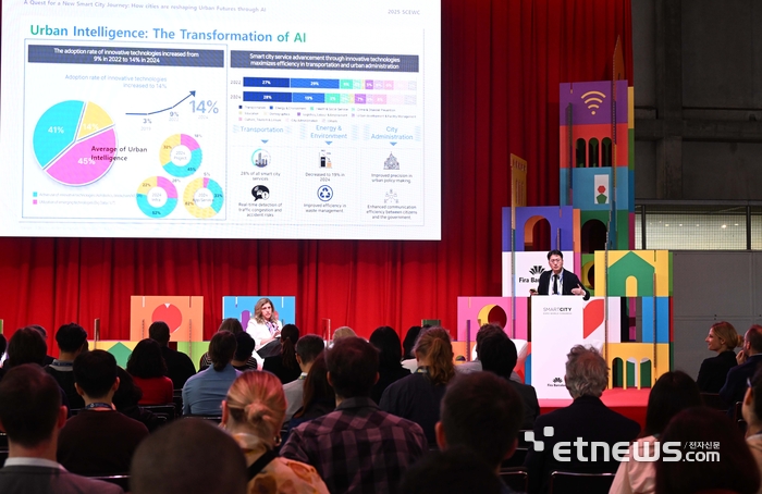 [포토] SCEWC 2025에서 기조강연 하는 이정훈 연대 교수