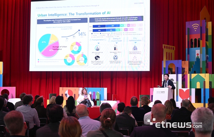 이정훈 연대 교수, SCEWC 2025 기조강연 “AI, 도시의 미래를 재구성하다”
