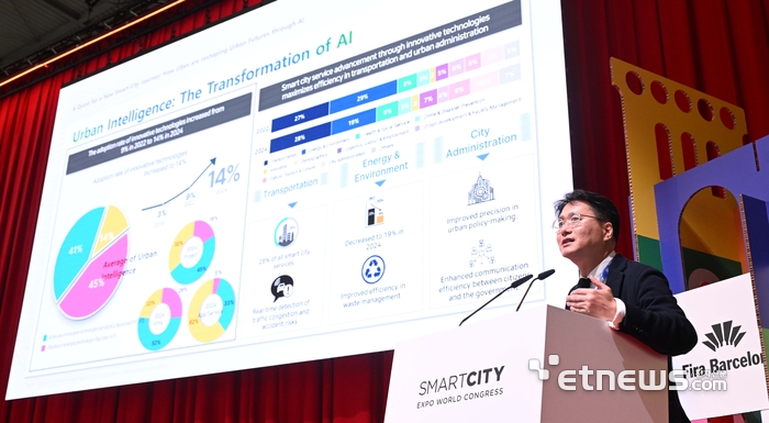 AI를 통해 도시가 도시의 미래를 어떻게 재편하고 있는가)를 주제로 기조강연 했다. 바르셀로나=박지호기자 jihopress@etnews.com