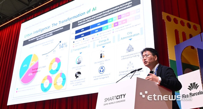 [포토] 이정훈 연대 교수, SCEWC 2025에서 기조강연