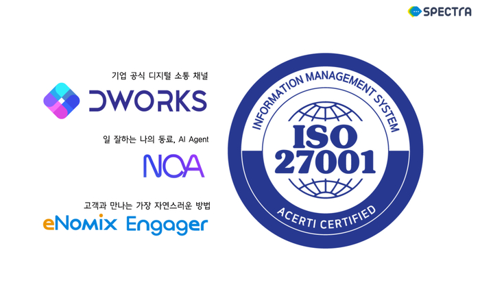 스펙트라 DWorks, ISO 27001 인증 획득…솔루션 보안 강화·AI 상담 신뢰성 제고